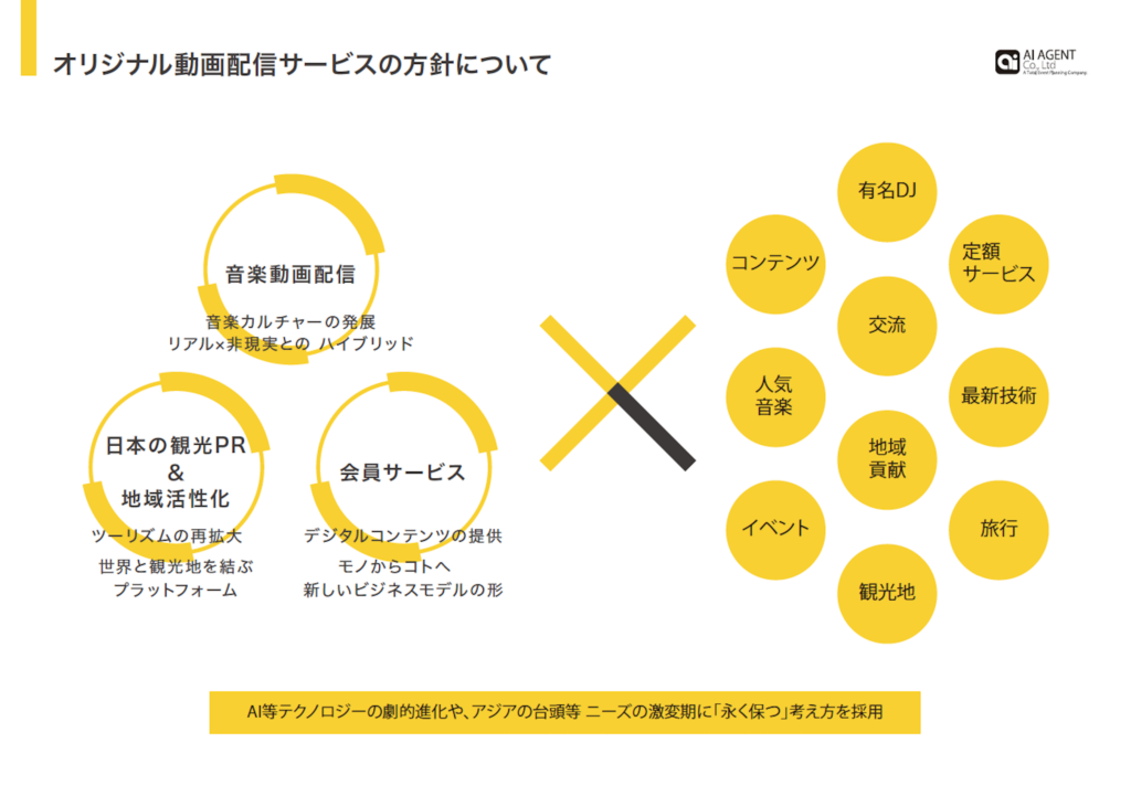 スクリーンショット-2021-12-21-21.00.37-1024×721
